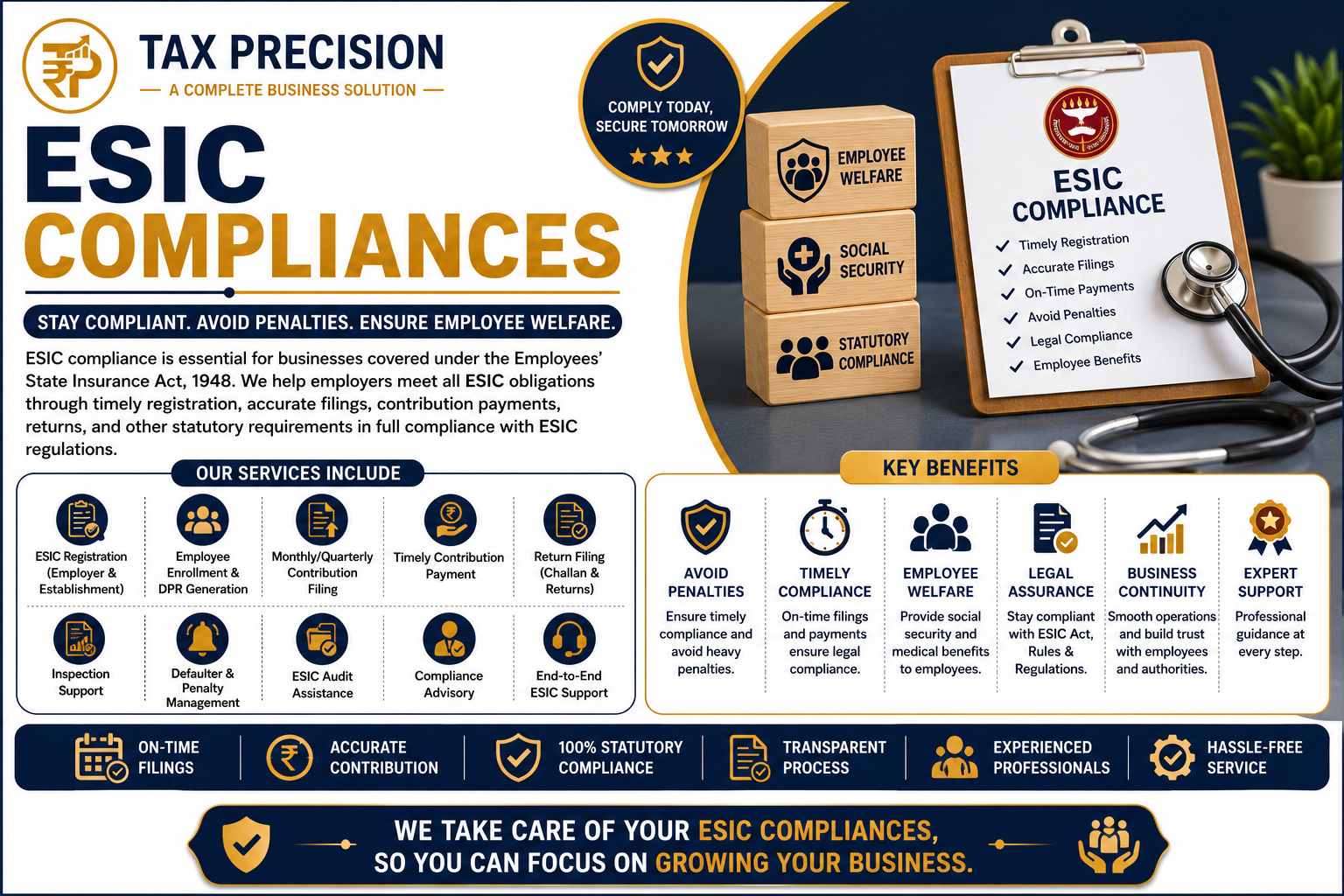 EPF Compliances