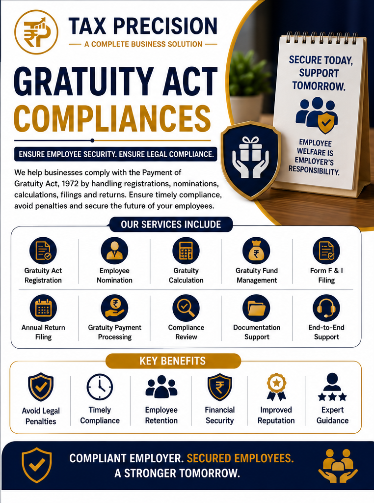 Gratuity Act Compliances