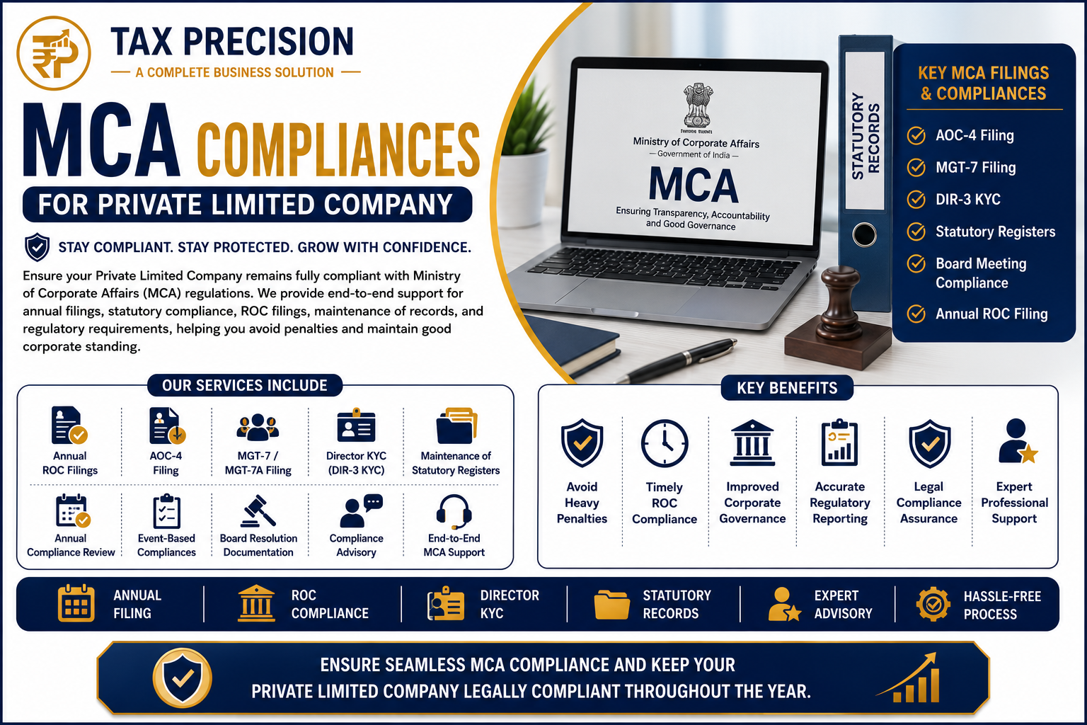 MCA Compliances