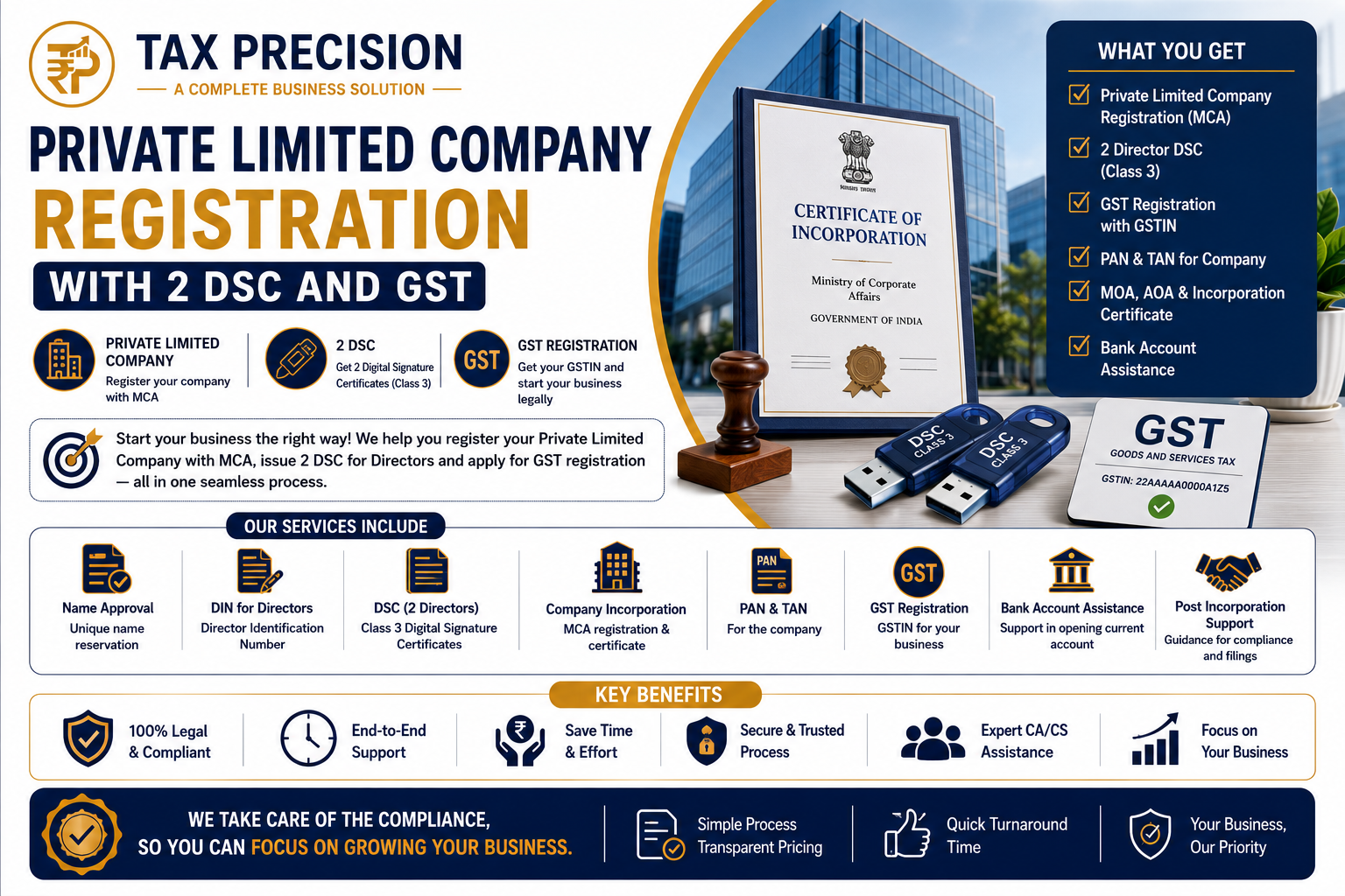Business Registration