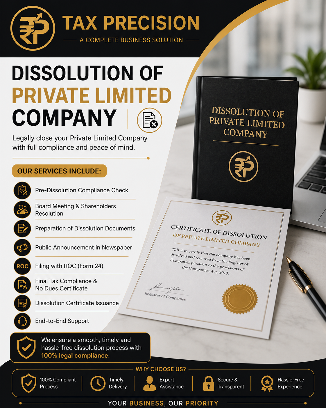 Dissolution of Private Limited